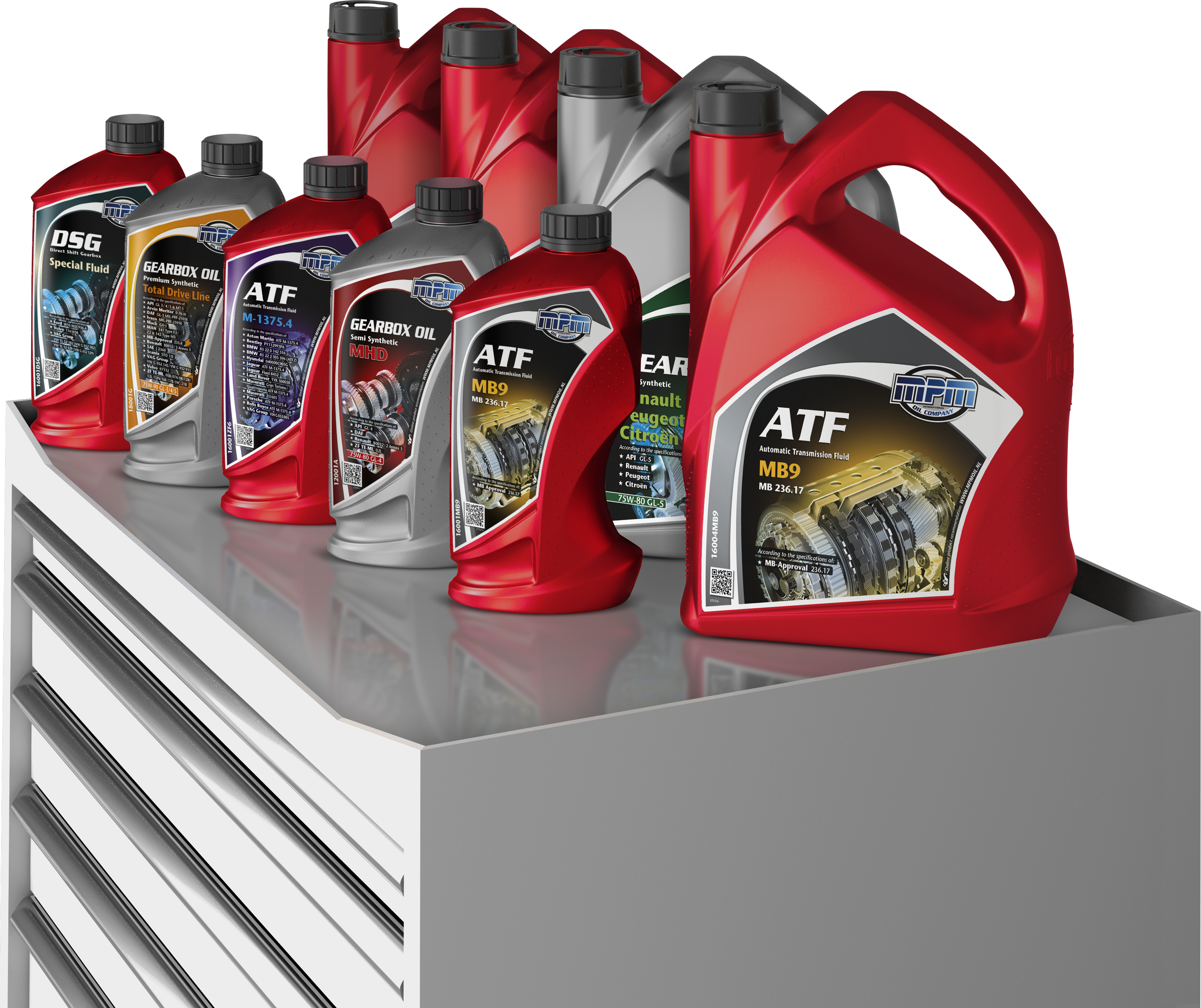 LKQ Euro Car Parts broadens UK product offering with MPM gear oil