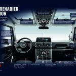 INEOS_Grenadier_Interior_Infographic