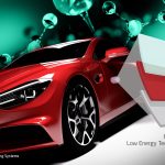 Axalta Fast Cure Low Energy Technology