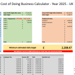 Garage Hive, in collaboration with its UK partner coLaunch, has launched its updated 2025 gross profit calculator